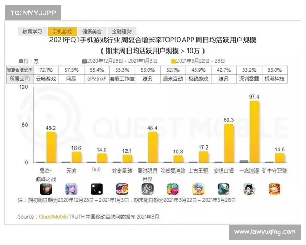 鬼泣巅峰之战预约奖励卡领取攻略
